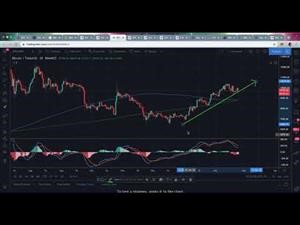 Keto Meals in Thermomix